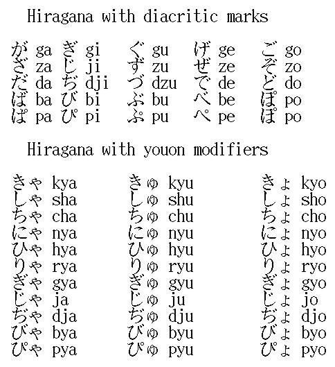 hiragana font