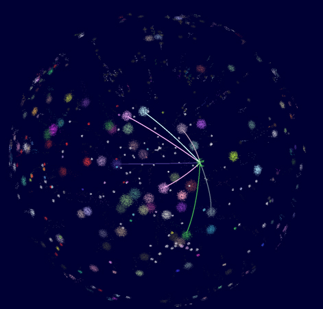 Listening Sky Globe