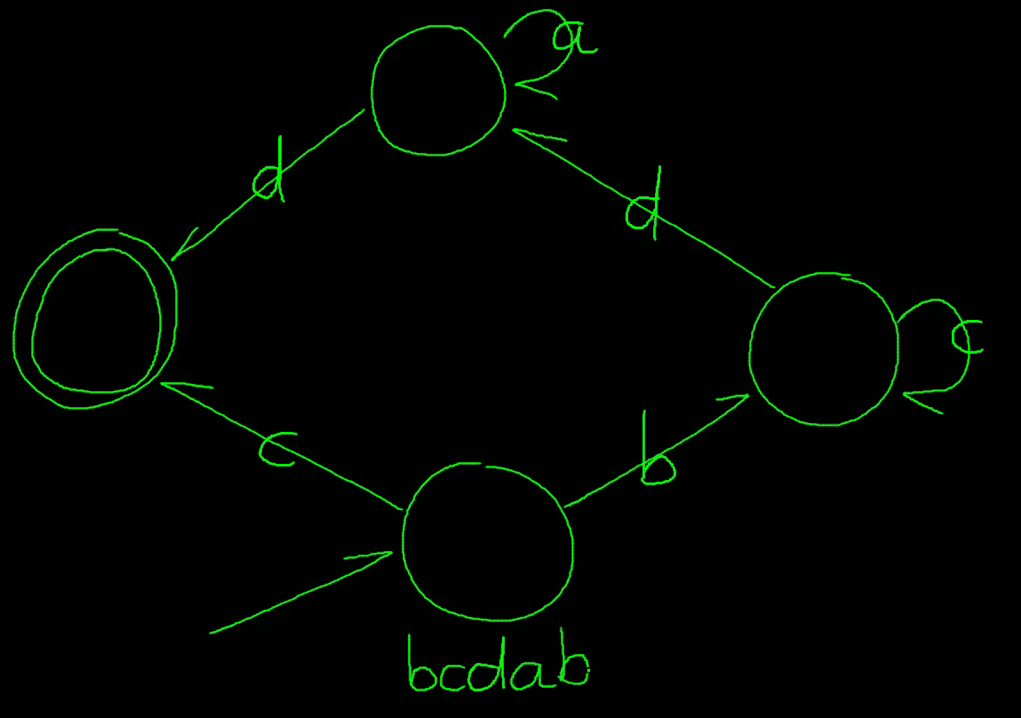 [insert description]