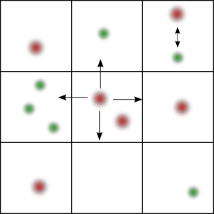 reactiondiffusion