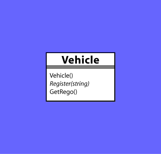 
        [Diagram showing a cloud with a dashed outline, labelled with
         the underlined word "Vehicle" and with a list of attributes
         and operations beneath it]
        
