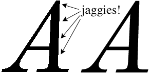 anti-aliased A