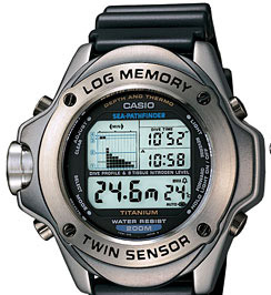 complex digital watch face
