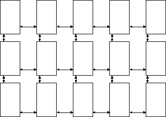 grid