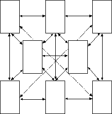 web info structure